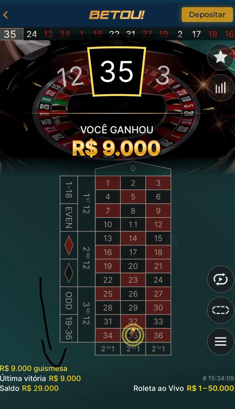 Vitória R$ 1.500 guismesa · Betou!
